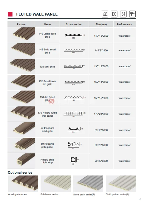 Material reference showing selected fluted, curved and light-strip panel profiles